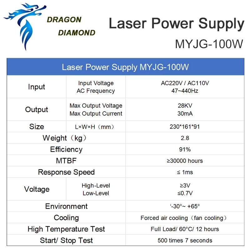 Power Supply (Alimentation) MYJG 100W Co2 Laser Power Supply 110/220V With Display Screen For 80W 100W Co2 Laser Tube Cutting Laser Engraver Machine 6 sold