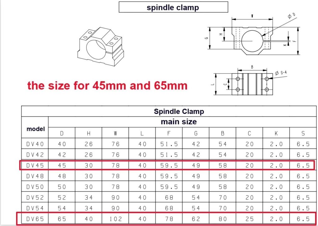 Spindle Clamp (Support broche) Aluminium CNC Spindle Clamp Holder Inner Diameter 52mm 65mm 80mm Z Axis Router Mount Bracket 800W 1.5KW 2.2KW Spindle Fixture