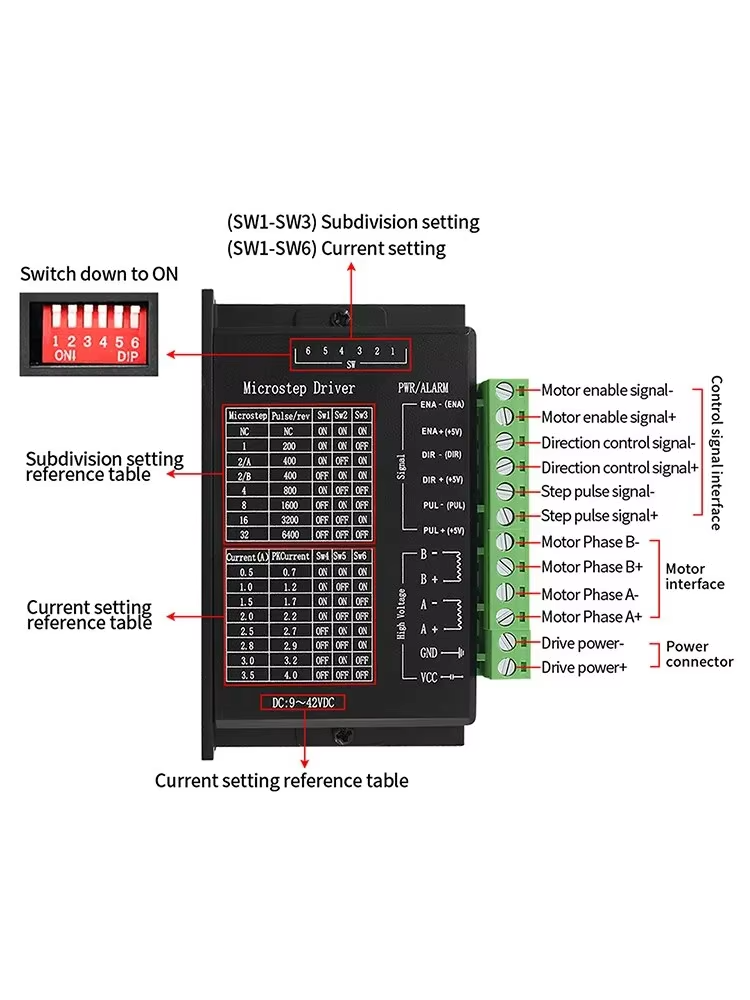 Microstep Driver TB6600 DM542 DM556 DM860 DM860H Driver Controller Microstep Motor Sem Escova Escudo Para 42/57/86 NEMA17 NEMA23
