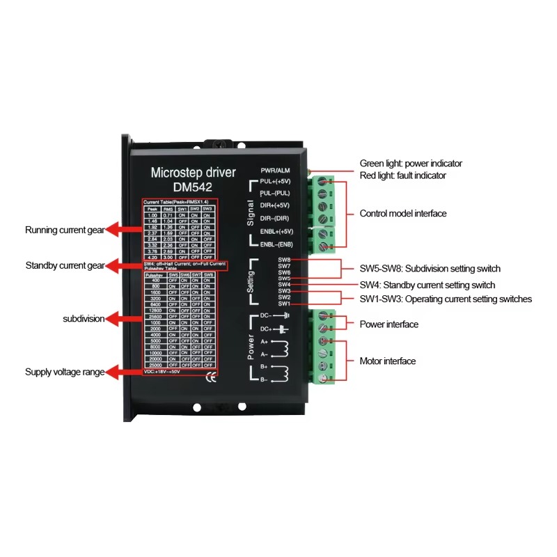 Microstep Driver TB6600 DM542 DM556 DM860 DM860H Driver Controller Microstep Motor Sem Escova Escudo Para 42/57/86 NEMA17 NEMA23