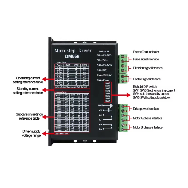 Microstep Driver TB6600 DM542 DM556 DM860 DM860H Driver Controller Microstep Motor Sem Escova Escudo Para 42/57/86 NEMA17 NEMA23